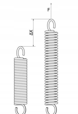 SPRĘŻYNA NACIĄGOWA INOX Z UCHEM 10 / 1.2 x 100