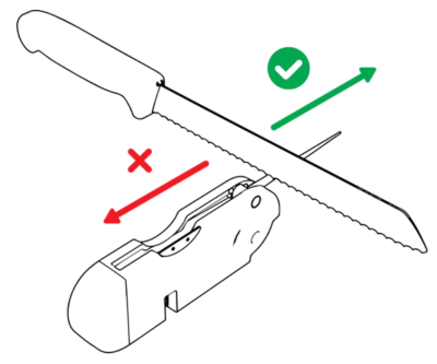 OSTRZAŁKA ANYSHARP TACTICAL WIELOFUNKCYJNA