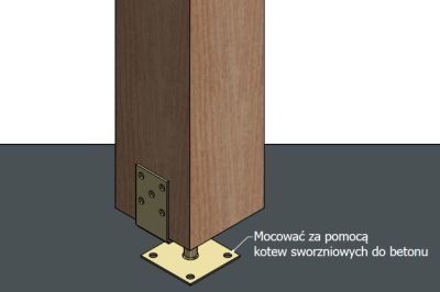 PODSTAWA SŁUPA PRZYKRĘCANA REGULOWANA 0-160 mm