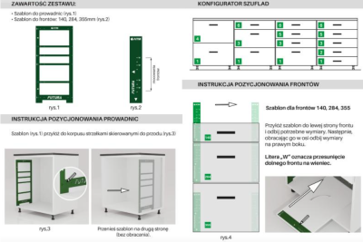 SZABLON DO MONTAŻU SZUFLAD FUTURA