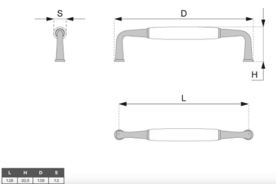 UCHWYT MEBLOWY UM-099 L-128 P2/M0 CZARNY MAT/BIAŁY