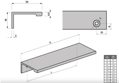 UCHWYT MEBLOWY KRAWĘDZIOWY NAKŁADANY PŁASKI UM-496 L-128 CZARNY MAT