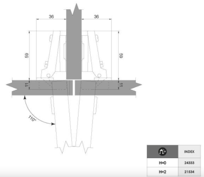 ZAWIAS MEBLOWY PUSZKOWY R-08 H-2 Z EURO BLIŹNIACZY