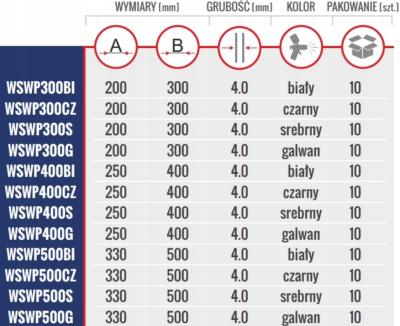 WSPORNIK STALOWY WZMACNIANY 300x200x4.0 BIAŁY