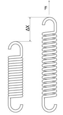 SPRĘŻYNA DO HUŚTAWKI Ø7 5zw fi.41 x 105 mm