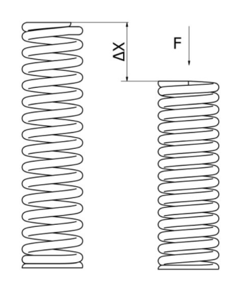 SPRĘŻYNA DOCISKOWA 8 x 0.8 x 26 mm