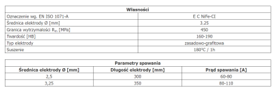 ELEKTRODA DO ŻELIWA 3.25 / 2 kg