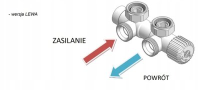 ZESTAW TERMOSTATYCZNY KĄTOWY TWINS LEWY