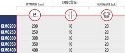 KLAMRA BUDOWLANA OKRĄGŁA 350x10 mm