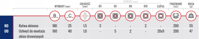 KOTWA OKIENNA 180x25x1.0